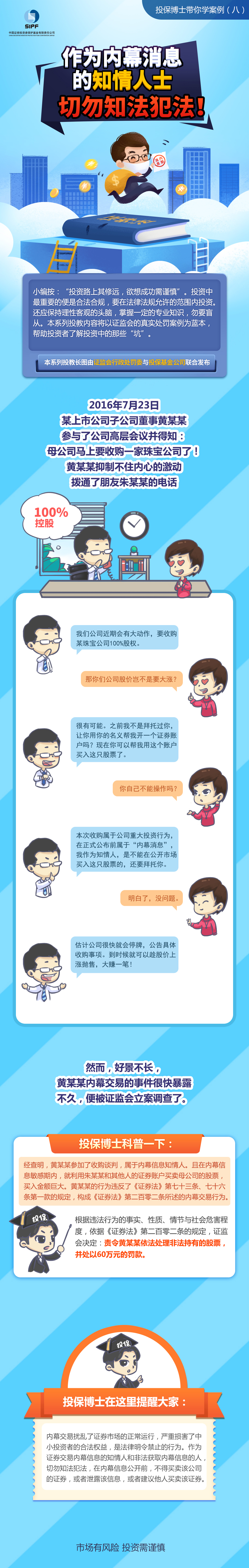 [投保博士課堂]作為內幕消息的知情人士切勿知法犯法！