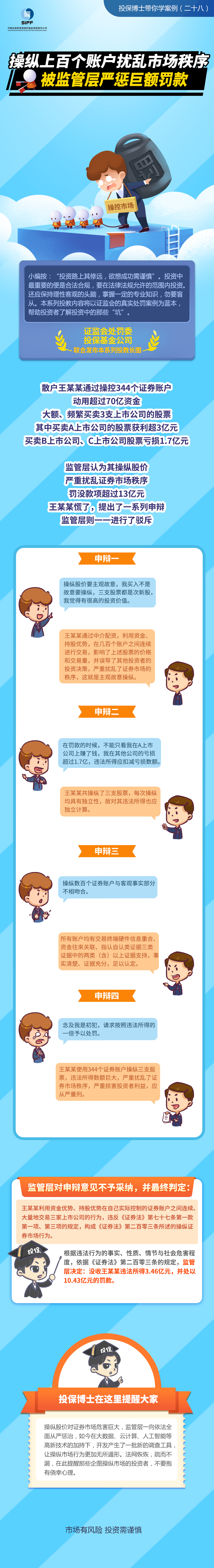 [投保博士課堂]操縱上百個賬戶擾亂市場秩序，被監管層嚴懲巨額罰款
