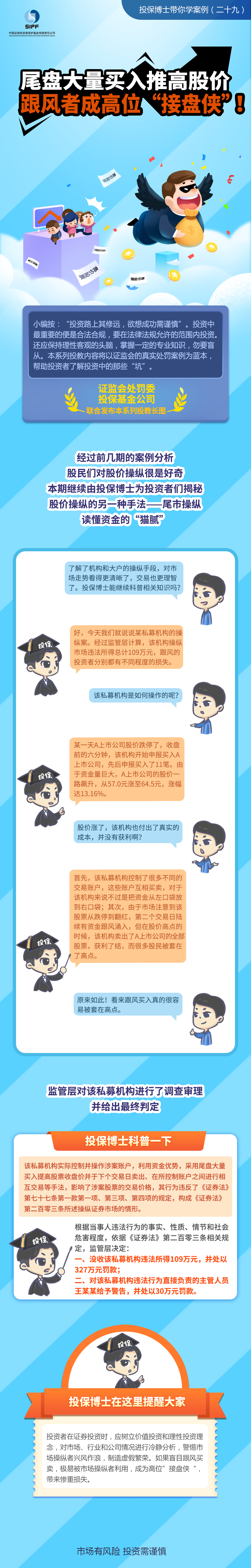 [投保博士課堂]尾盤(pán)大量買(mǎi)入推高股價(jià)，跟風(fēng)者成高位“接盤(pán)俠”！
