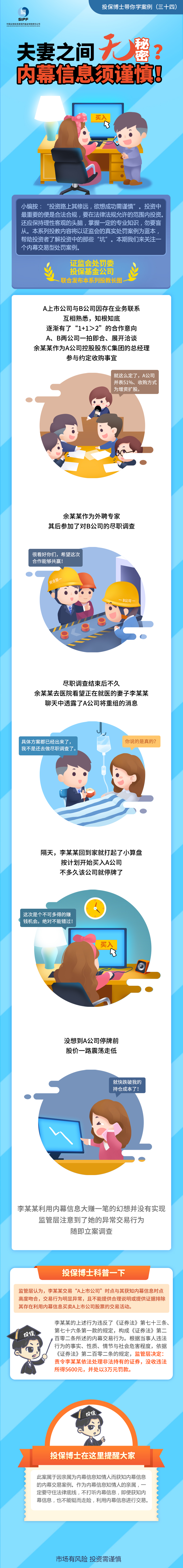[投保博士課堂]夫妻之間無秘密？內幕信息須謹慎！