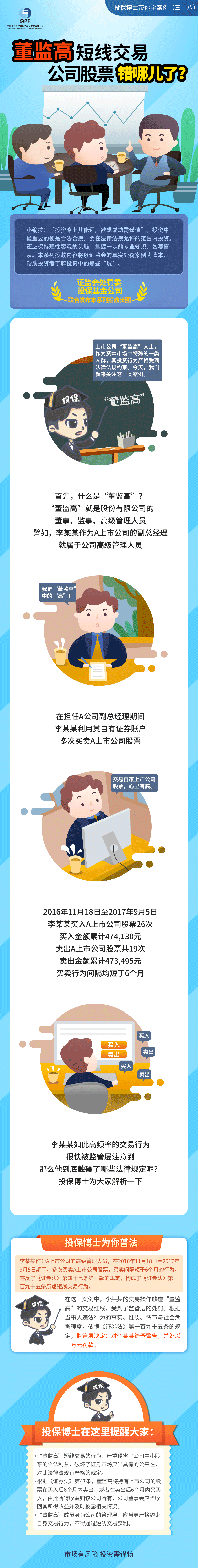[投保博士課堂]董監(jiān)高短線交易公司股票,錯哪兒了?