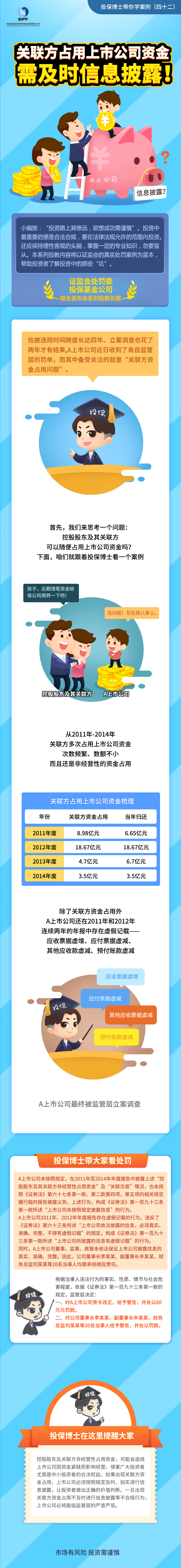 [投保博士課堂]關聯方占用上市公司資金，需及時信息披露！