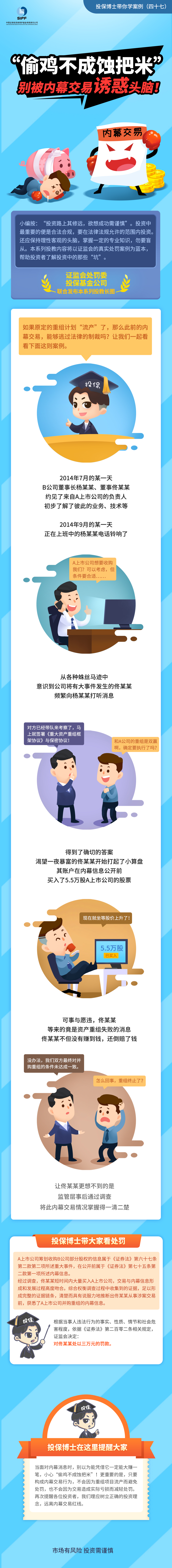 [投保博士課堂]“偷雞不成蝕把米”，別被內(nèi)幕交易誘惑頭腦！