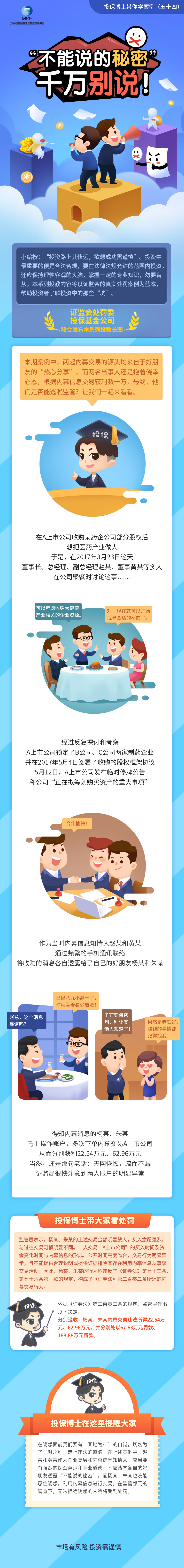 [投保博士課堂]“不能說的秘密”千萬別說！