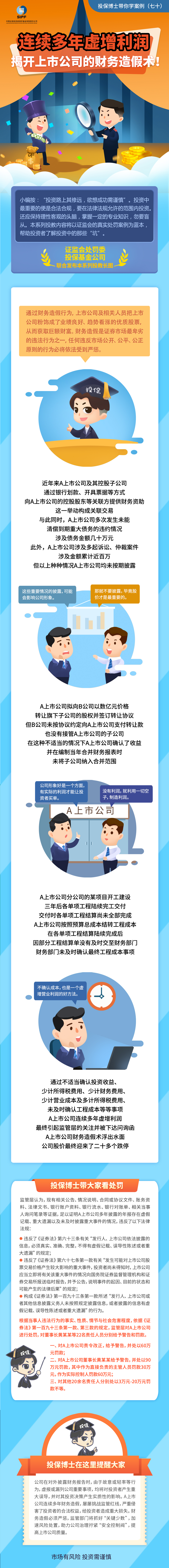 [投保博士課堂]連續(xù)多年虛增利潤，揭開上市公司的財(cái)務(wù)造假術(shù)！
