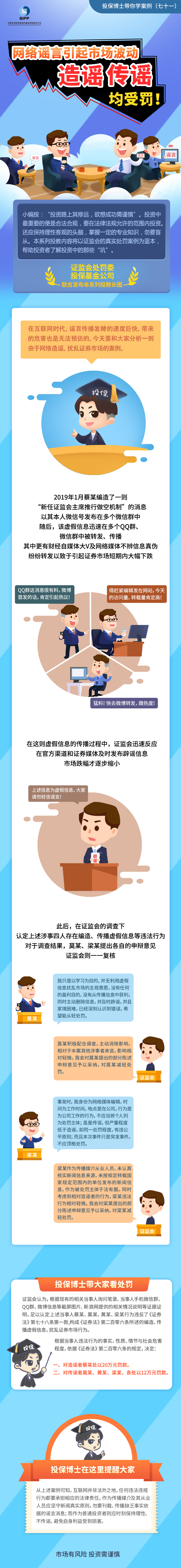 [投保博士課堂]網絡謠言引起市場波動，造謠傳謠均受罰！