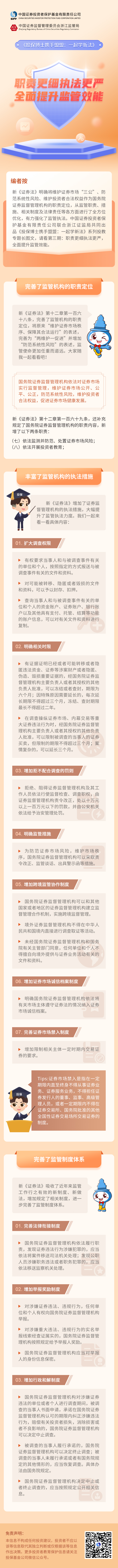《投保博士攜手盟盟：一起學新法》系列長圖第三期《職責更細、執法更嚴，全面提升監管效能》