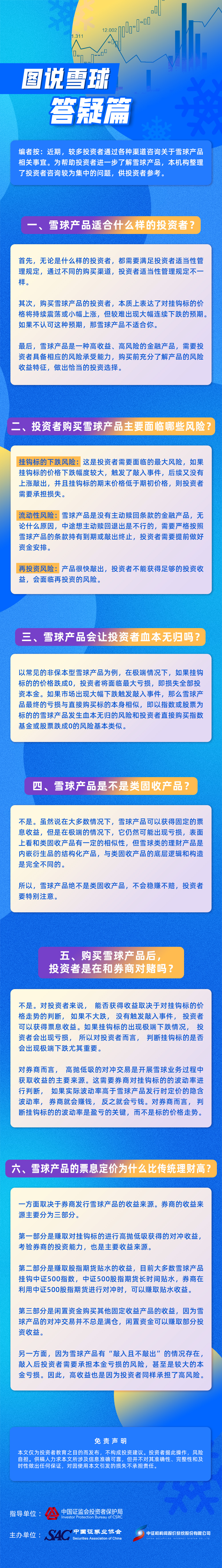 圖說雪球—答疑篇