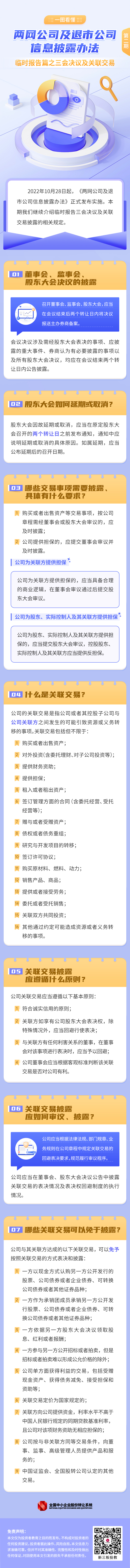 【轉載】《一圖看懂退市規制》股轉篇3（信息披露辦法二）