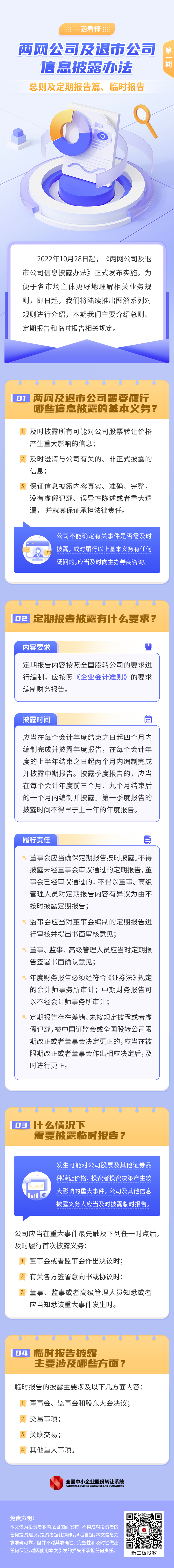 【轉載】《一圖看懂退市規制》股轉篇2（信息披露辦法一）