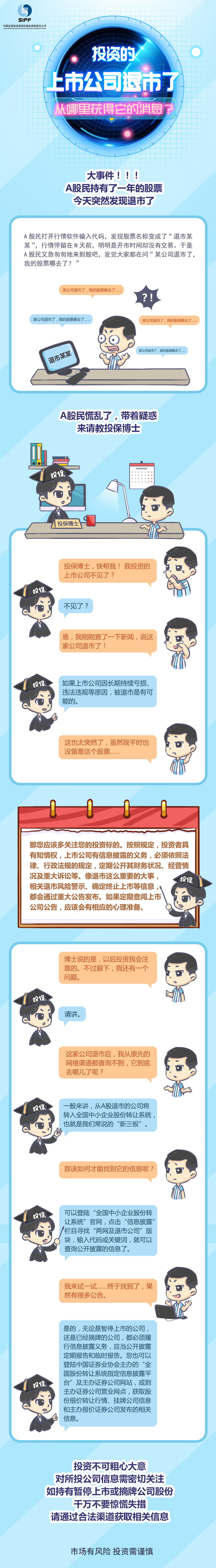 【投保基金長圖6】投資的上市公司退市了 從哪里獲得它的消息？.jpg
