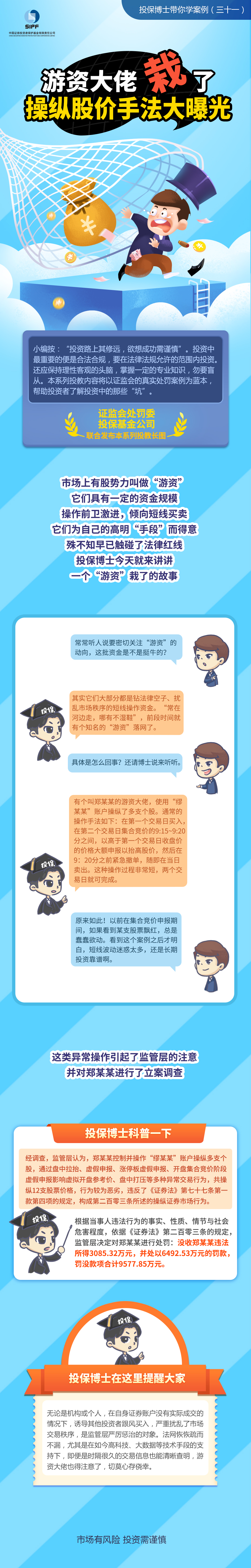 游資大佬栽了，操縱股價手法大曝光  