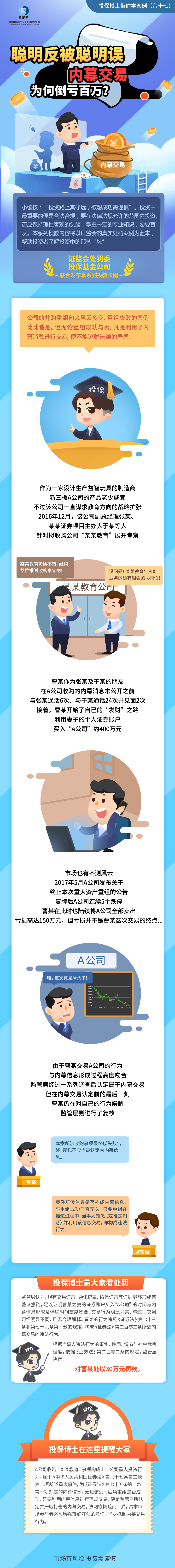 聰明反被聰明誤，內幕交易為何倒虧百萬？